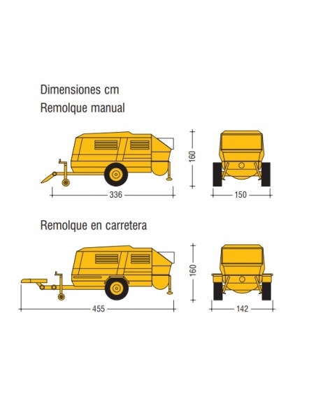 Bomba para bombeo de hormigón | Turbosol Beton Master (T)