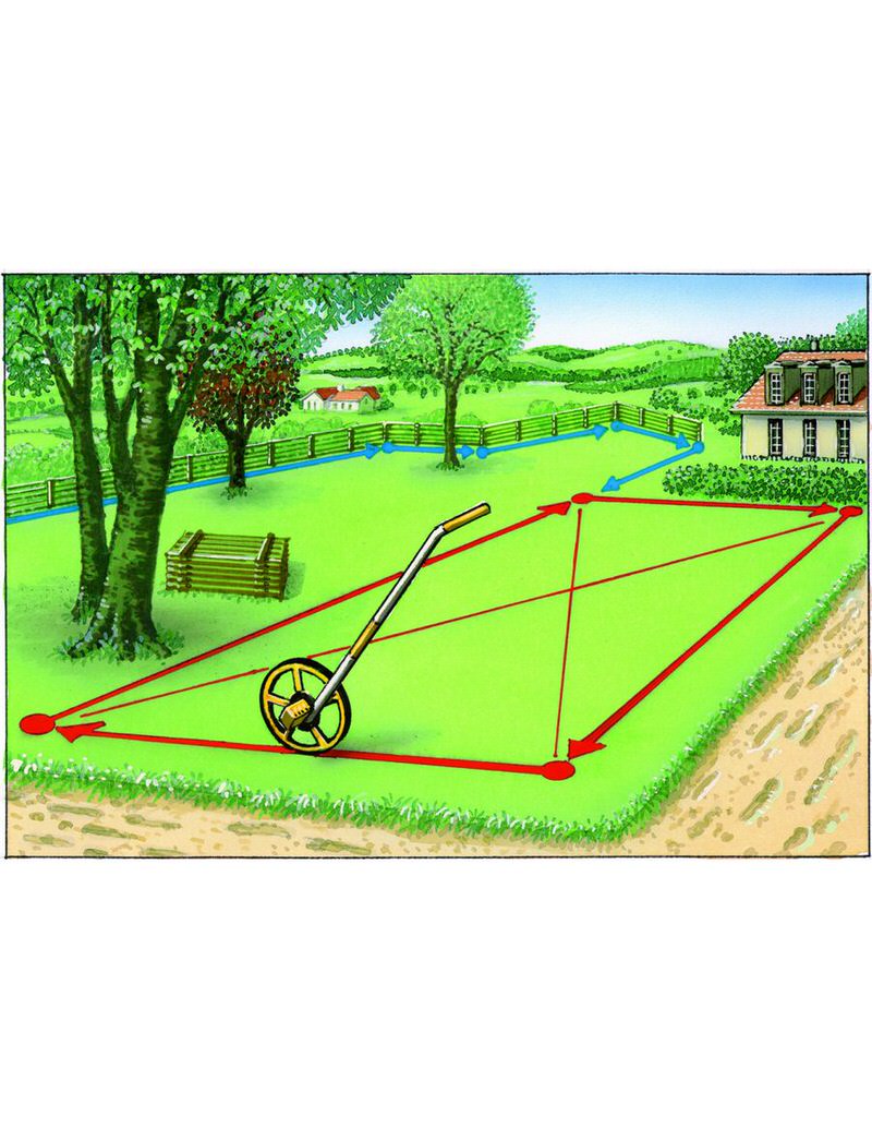 Odomètre Laserliner RollPilot S6 - Mesure Jusqu'à 999.99m, Pour Lignes Droites Et Courbes
